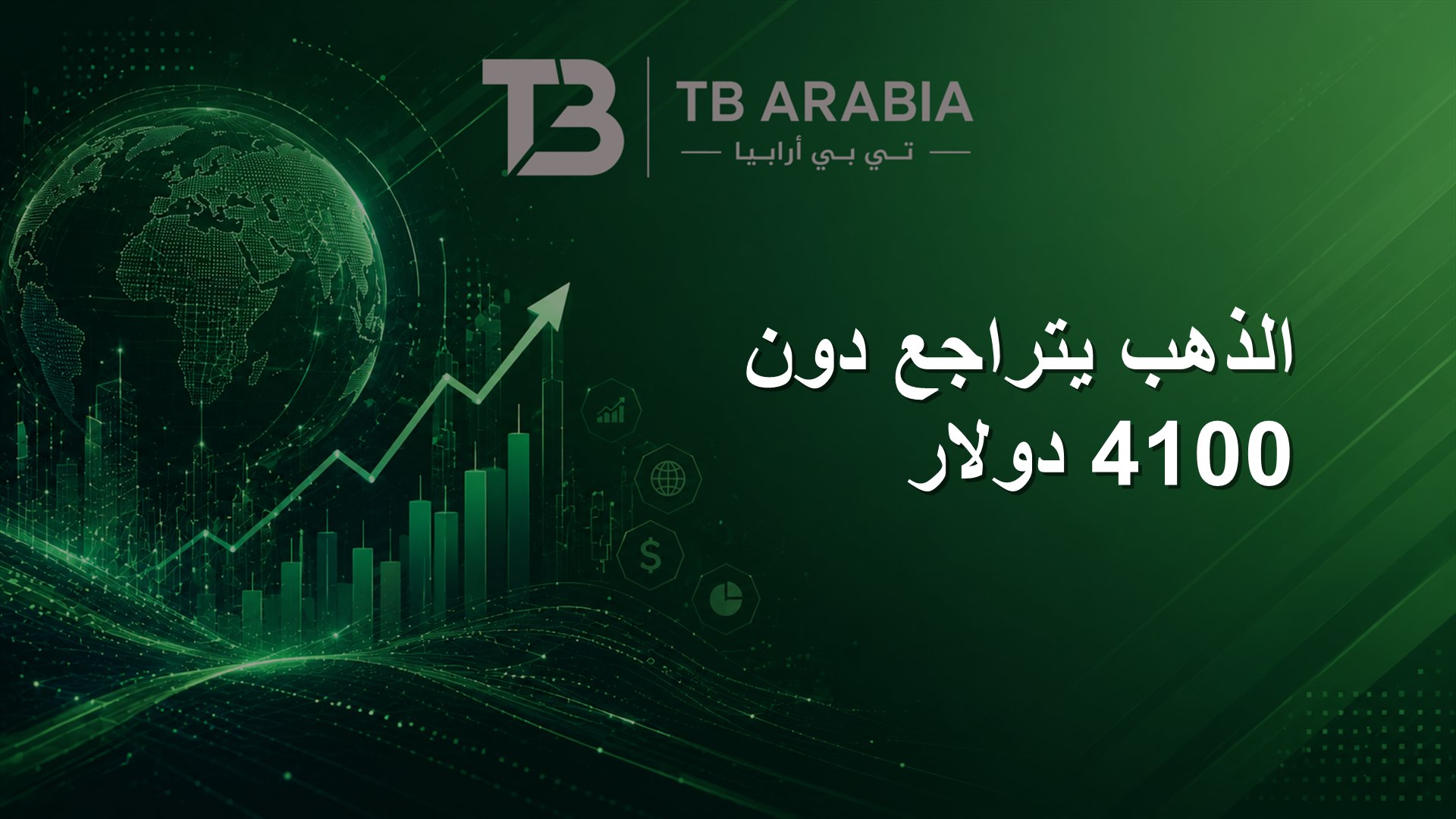 الذهب يتراجع دون 4100 دولار